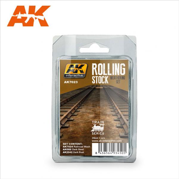 AK-Interactive: (Weathering) ROLLING STOCK WEATHERING SET - TRAIN SERIES