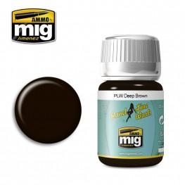AMMO: Panel Line Wash - Deep Brown (35ml)