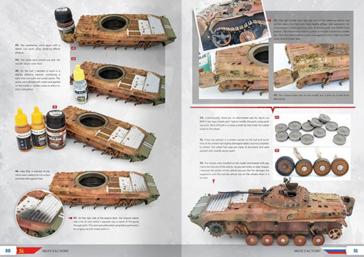 AMMO: The Weathering Special - Iron Factory