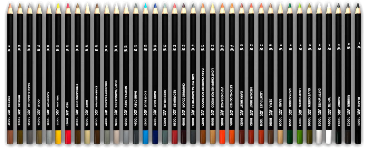 Weathering Pencils for Modelling: Gun Metal (1)