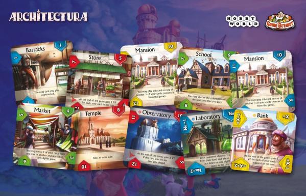 Architectura
