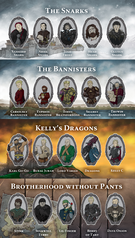 Gloom: Gloom of Thrones