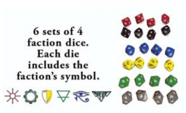 For What Remains: Dice Expansion Pack