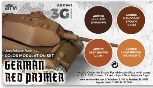 AK-Interactive: 3rd Gen Acrylics - German Red Primer Modulation Set