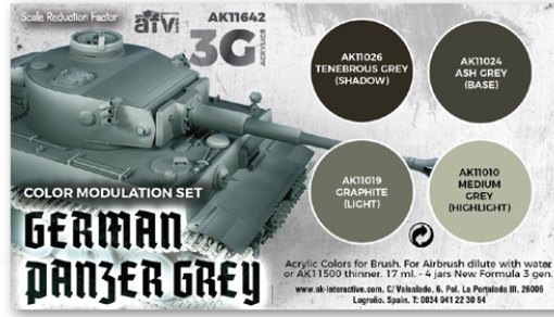 AK-Interactive: 3rd Gen Acrylics - German Panzer Grey Modulation Set