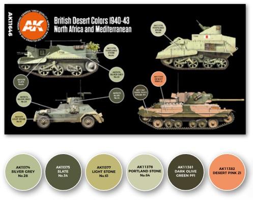 AK-Interactive: 3rd Gen Acrylics - British Desert Colors North Africa & Mediterranean 1940-1943 Set