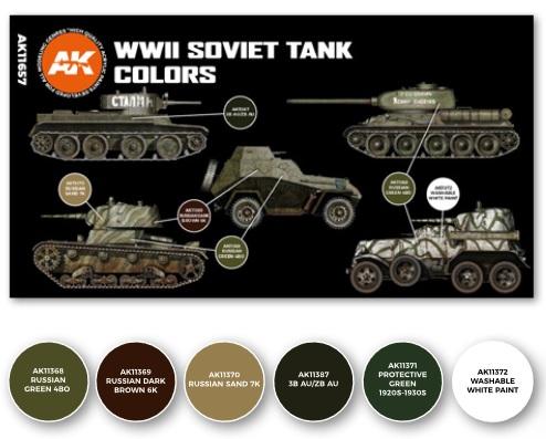 AK-Interactive: 3rd Gen Acrylics - WWII Soviet Tank Colors Set