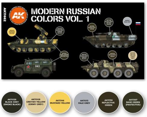 AK-Interactive: 3rd Gen Acrylics - Modern Russian Colors Vol.1 Set