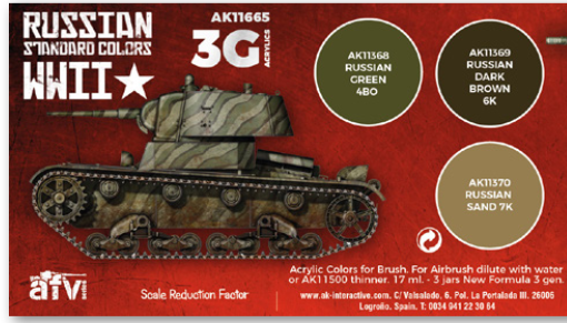 AK-Interactive: 3rd Gen Acrylics - WWII Russian Standard Colors Set
