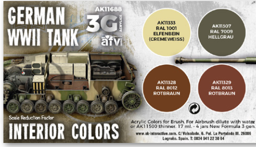 AK-Interactive: 3rd Gen Acrylics - German WWII Tank Interior Colors Set