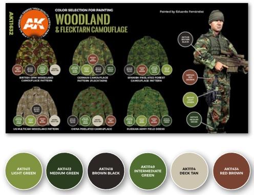 AK-Interactive: 3rd Gen Acrylics - Woodland & Flacktarn Camoflage Color Set