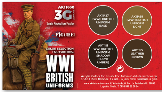 AK-Interactive: 3rd Gen Acrylics - WWI British Uniform Color Set