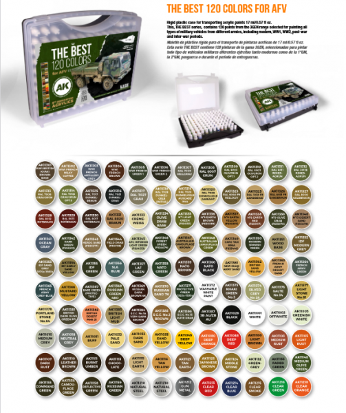 AK-Interactive: 3rd Gen Acrylics - The Best 120 Colors For AFV Set