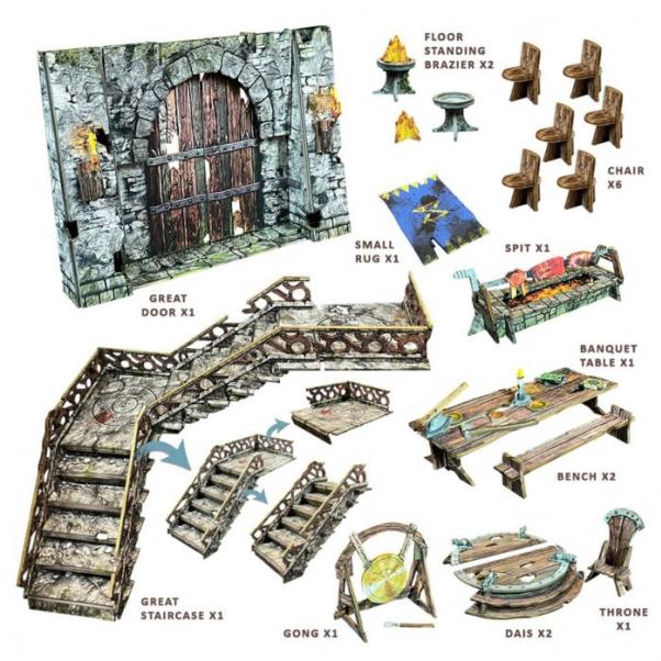 Battle Systems: Great Hall of Khaarastad