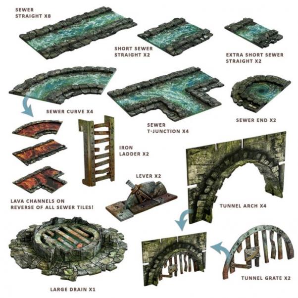 Battle Systems: Ravenskeep Sewers