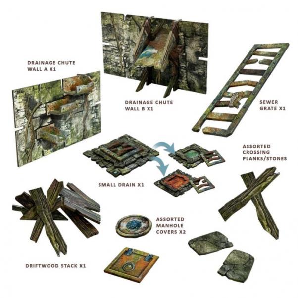 Battle Systems: Ravenskeep Sewers