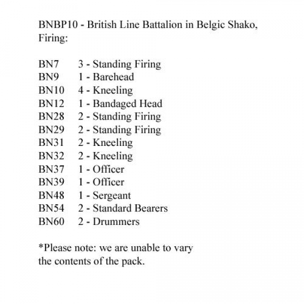 Front Rank Miniatures: BNBP10 British Line Battalion, Belgic Shako, Firing (24 Figures)