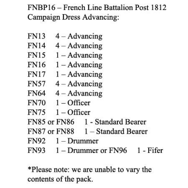 Front Rank Miniatures: FNBP16 French Line Post 1812, Campaign Dress & Mixed Head Gear, Advancing (25