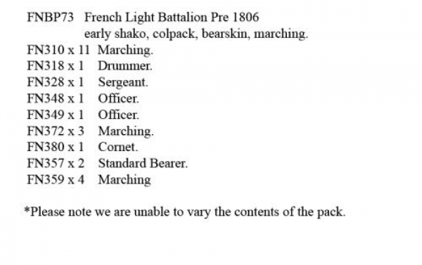 Front Rank Miniatures: FNBP73 French Light Pre 1806 Early Shako, Colpack, Bearskin, Marching (25 Fig