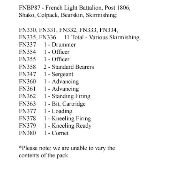 Front Rank Miniatures: FNBP87 French Light Post 1806 Shako, Colpack, Bearskin, Skirmishing (25 Figur