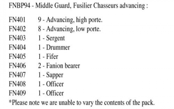 Front Rank Miniatures: FNBP94 Middle Guard Fusilier Chassuers Advancing, In Full Dress (25 Figures)