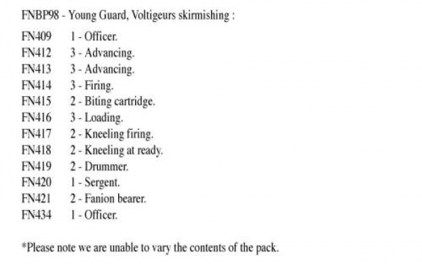 Front Rank Miniatures: FNBP98 Young Guard Voltigeurs In Full Dress, Skirmishing (25 Figures)