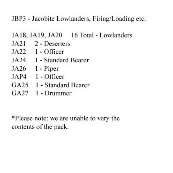 Front Rank Miniatures: JBP3 Jacobite Lowlanders Firing/Loading Etc (24 Figures)