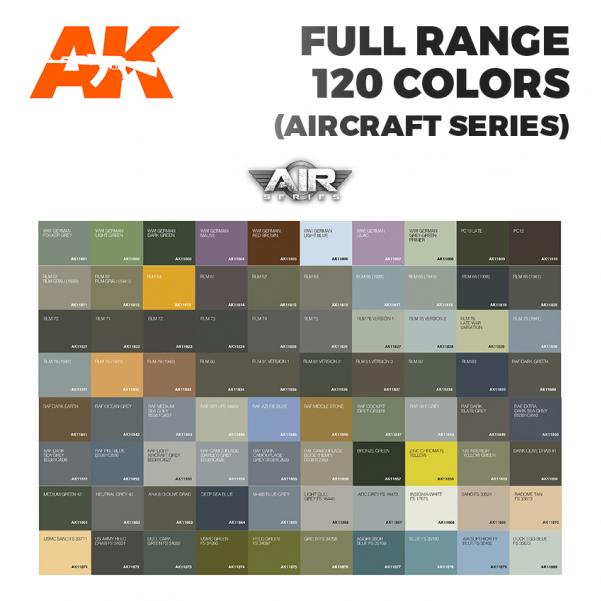 AK-Interactive: 3GEN – AIR Series – Full Range