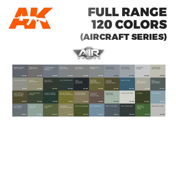 AK-Interactive: 3GEN – AIR Series – Full Range
