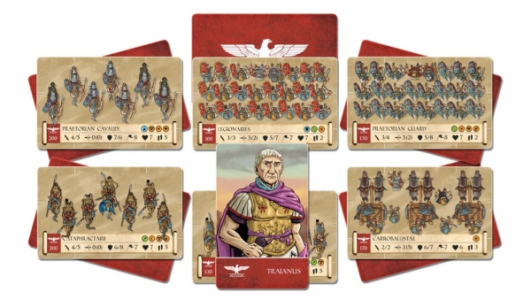 Onus! Army VII: Roman Empire