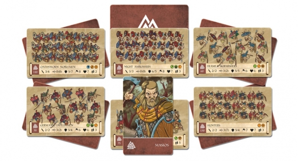 Onus! Army X: Germanic Peoples