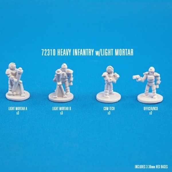 CAV: Strike Operations: HEAVY INFANTRY w/LIGHT MORTARS