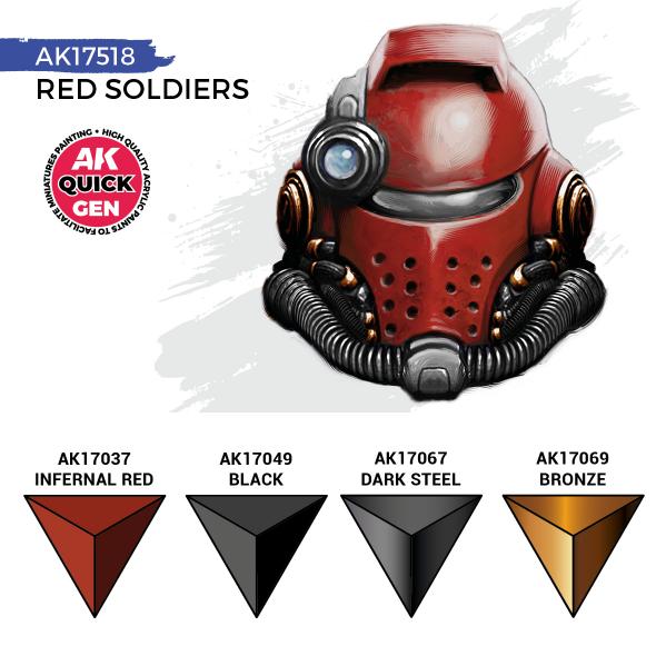 AK-Interactive: Quick Gen Acrylic Contrast -Red Soldiers (Quick Gen Set)