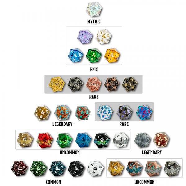 Fanroll D&D Fizban's Fortune
