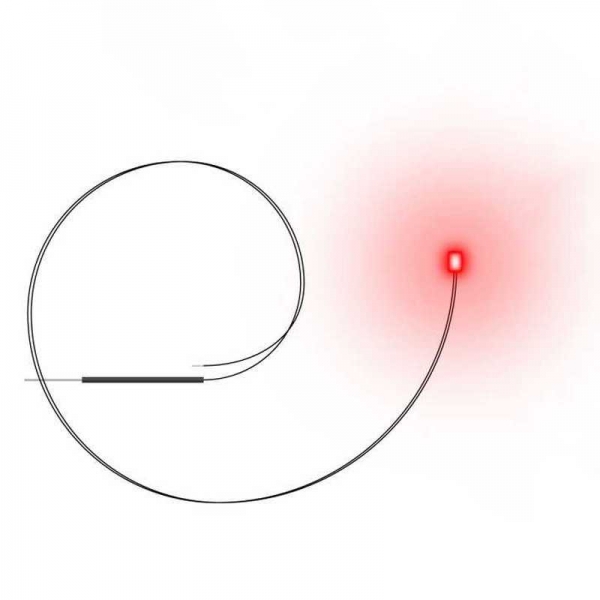 Green Stuff World: Red LED Lights - 2mm