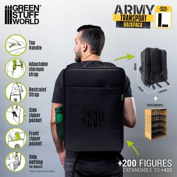 Green Stuff World: Army Transport Backpack