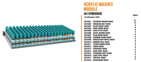 Washes (Acrylic) Module 18 ml