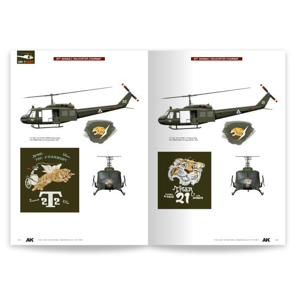 AK-Interactive:  The Huey in Vietnam - America's UH-1 at War