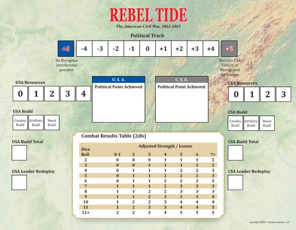 Rebel Tide: The American Civil War
